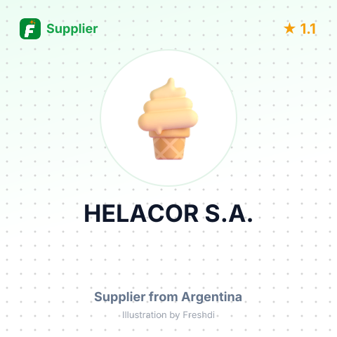 HELACOR S.A. – summary card, no photo uploaded yet