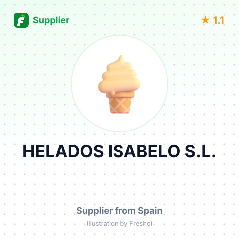 HELADOS ISABELO S.L. – summary card, no photo uploaded yet