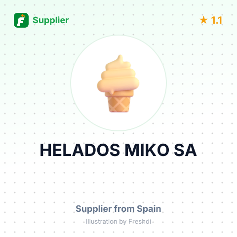 HELADOS MIKO SA – summary card, no photo uploaded yet