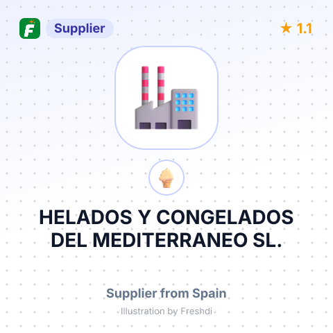HELADOS Y CONGELADOS DEL MEDITERRANEO SL. – summary card, no photo uploaded yet