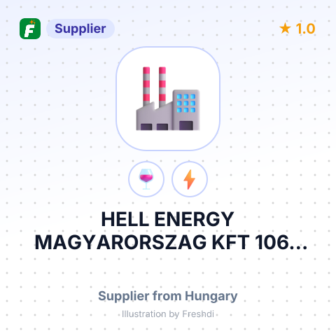 HELL ENERGY MAGYARORSZAG KFT 1062 BUDAPEST ANDRASSY UT 126 HUNGARY – summary card, no photo uploaded yet