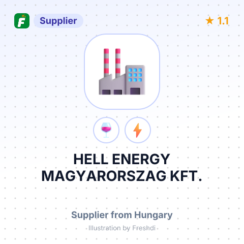 HELL ENERGY MAGYARORSZAG KFT. – summary card, no photo uploaded yet