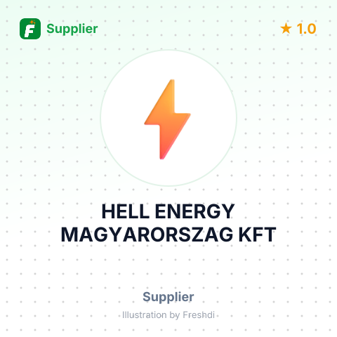 HELL ENERGY MAGYARORSZAG KFT – summary card, no photo uploaded yet