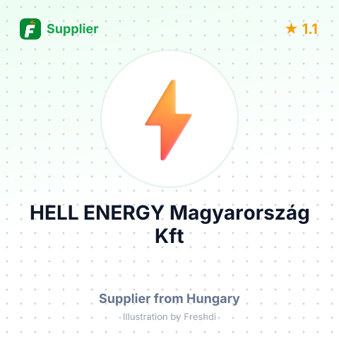 HELL ENERGY Magyarország Kft – summary card, no photo uploaded yet