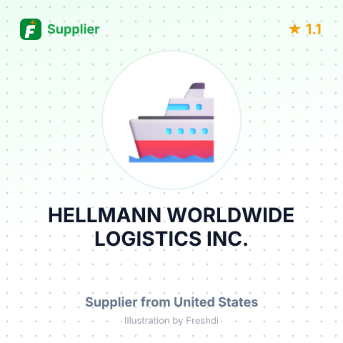 HELLMANN WORLDWIDE LOGISTICS INC. – summary card, no photo uploaded yet