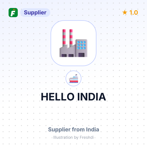 HELLO INDIA – summary card, no photo uploaded yet