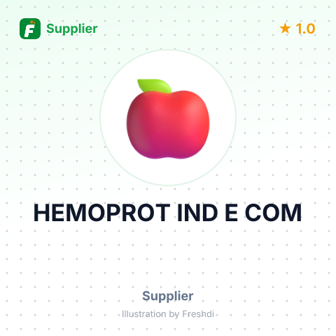 HEMOPROT IND E COM – summary card, no photo uploaded yet