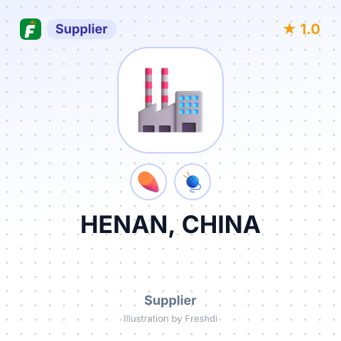 HENAN, CHINA – summary card, no photo uploaded yet