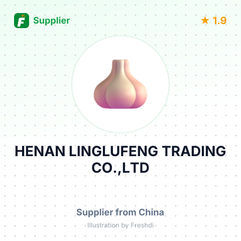 HENAN LINGLUFENG TRADING CO.,LTD – summary card, no photo uploaded yet