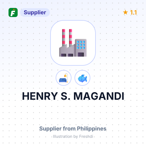 HENRY S. MAGANDI – summary card, no photo uploaded yet