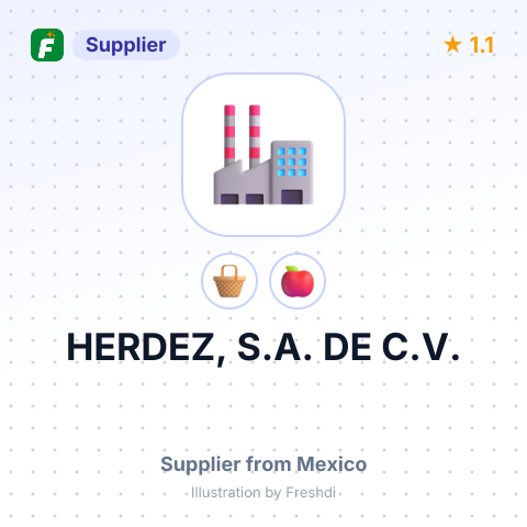 HERDEZ, S.A. DE C.V. – summary card, no photo uploaded yet