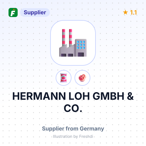 HERMANN LOH GMBH & CO. – summary card, no photo uploaded yet