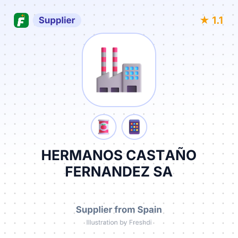HERMANOS CASTAÑO FERNANDEZ SA – summary card, no photo uploaded yet