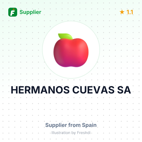 HERMANOS CUEVAS SA – summary card, no photo uploaded yet