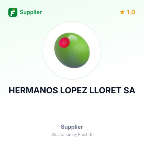 HERMANOS LOPEZ LLORET SA – summary card, no photo uploaded yet
