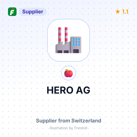 HERO AG – summary card, no photo uploaded yet