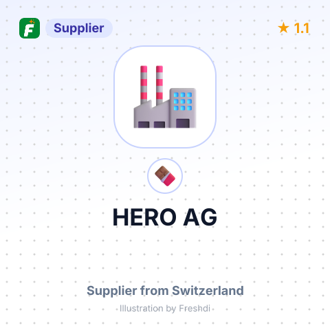 HERO AG – summary card, no photo uploaded yet