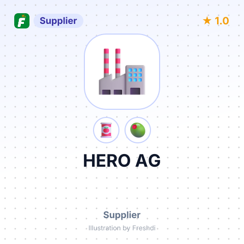 HERO AG – summary card, no photo uploaded yet