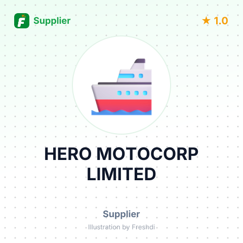 HERO MOTOCORP LIMITED – summary card, no photo uploaded yet