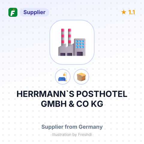 HERRMANN`S POSTHOTEL GMBH & CO KG – summary card, no photo uploaded yet