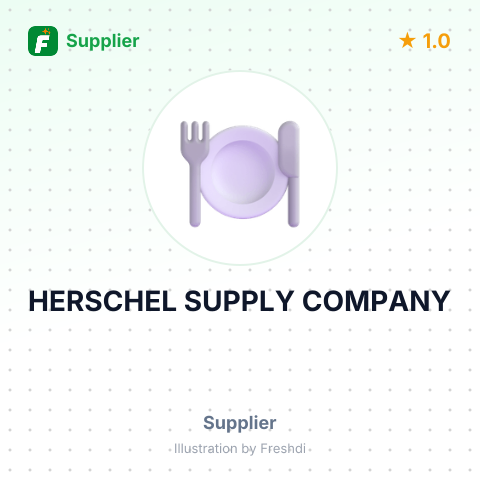 HERSCHEL SUPPLY COMPANY – summary card, no photo uploaded yet
