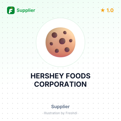 HERSHEY FOODS CORPORATION – summary card, no photo uploaded yet