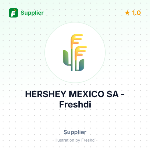 HERSHEY MEXICO SA – summary card, no photo uploaded yet