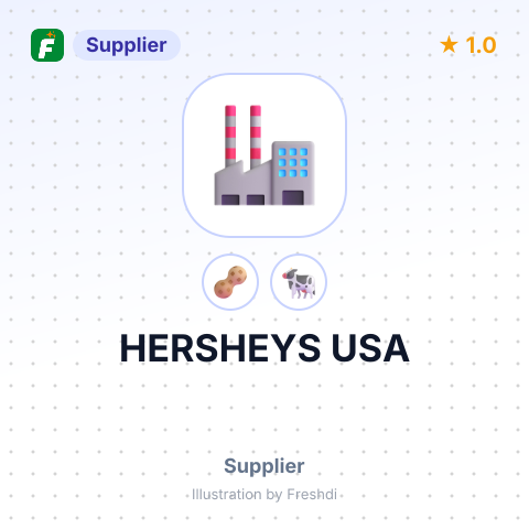 HERSHEYS USA – summary card, no photo uploaded yet