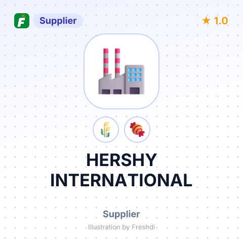 HERSHY INTERNATIONAL – summary card, no photo uploaded yet