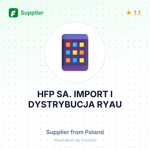 HFP SA. IMPORT I DYSTRYBUCJA RYAU – summary card, no photo uploaded yet