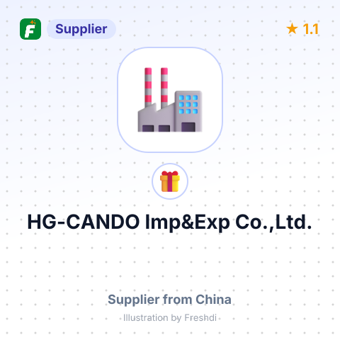 HG-CANDO Imp&Exp Co.,Ltd. – summary card, no photo uploaded yet
