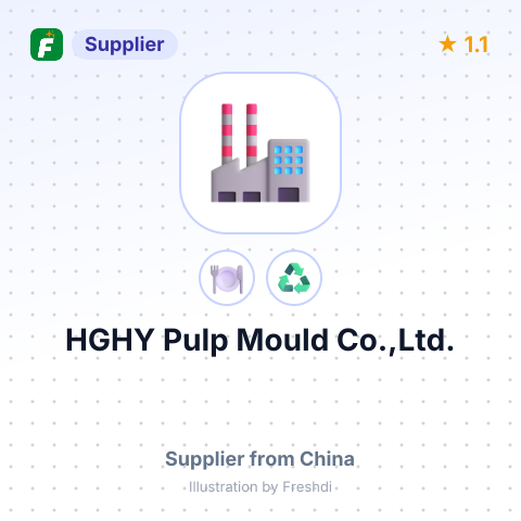 HGHY Pulp Mould Co.,Ltd. – summary card, no photo uploaded yet
