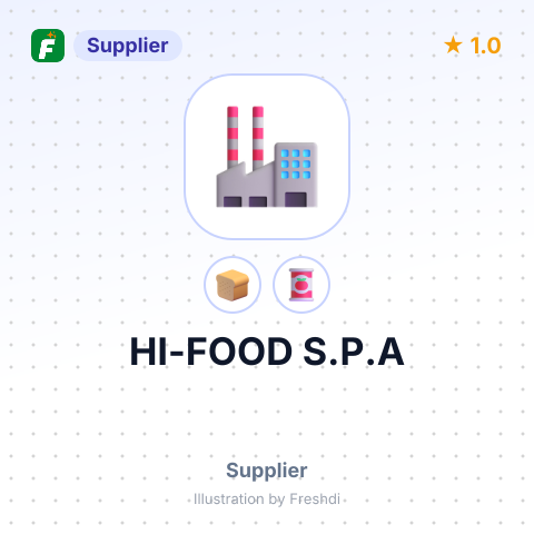 HI-FOOD S.P.A – summary card, no photo uploaded yet