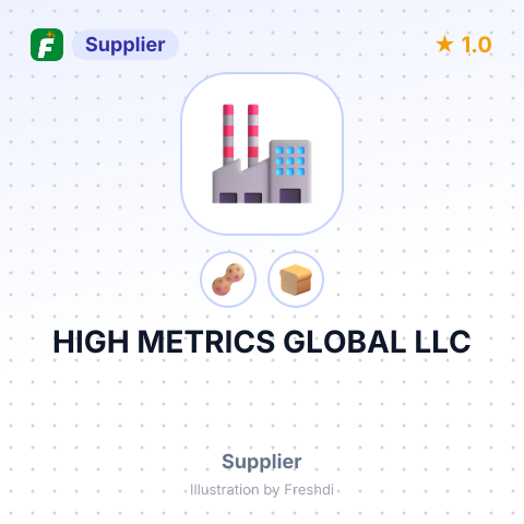 HIGH METRICS GLOBAL LLC – summary card, no photo uploaded yet