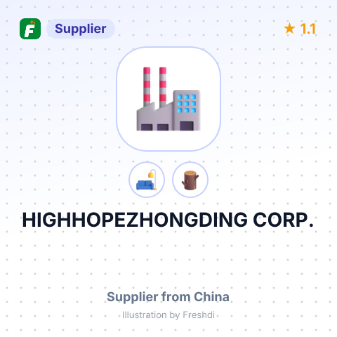 HIGHHOPEZHONGDING CORP. – summary card, no photo uploaded yet