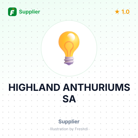 HIGHLAND ANTHURIUMS SA – summary card, no photo uploaded yet