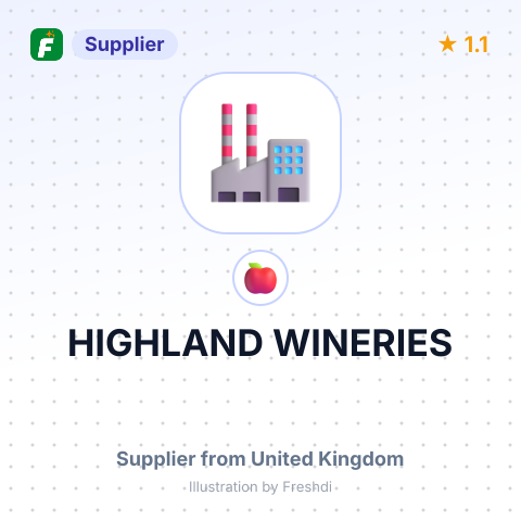 HIGHLAND WINERIES – summary card, no photo uploaded yet
