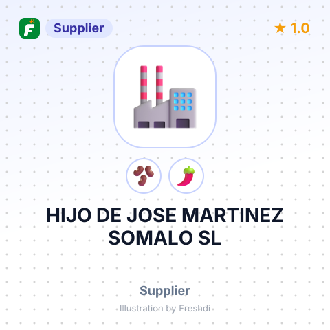 HIJO DE JOSE MARTINEZ SOMALO SL – summary card, no photo uploaded yet