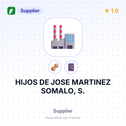 HIJOS DE JOSE MARTINEZ SOMALO, S. – summary card, no photo uploaded yet