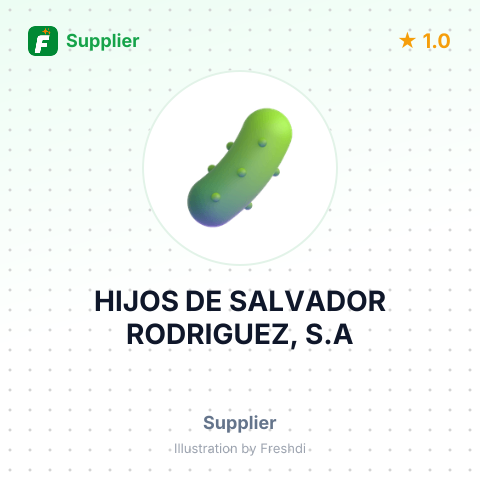 HIJOS DE SALVADOR RODRIGUEZ, S.A – summary card, no photo uploaded yet
