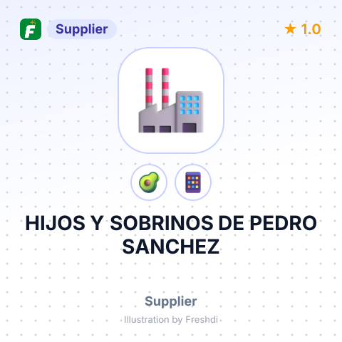 HIJOS Y SOBRINOS DE PEDRO SANCHEZ – summary card, no photo uploaded yet