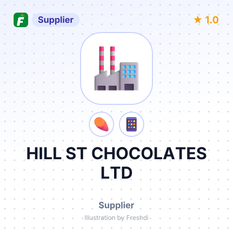 HILL ST CHOCOLATES LTD – summary card, no photo uploaded yet