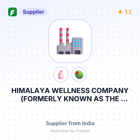 HIMALAYA WELLNESS COMPANY (FORMERLY KNOWN AS THE HIMALAYA DRUG COMPANY) – summary card, no photo uploaded yet