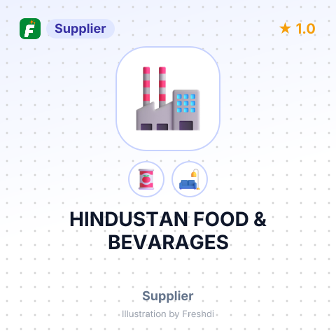 HINDUSTAN FOOD & BEVARAGES – summary card, no photo uploaded yet