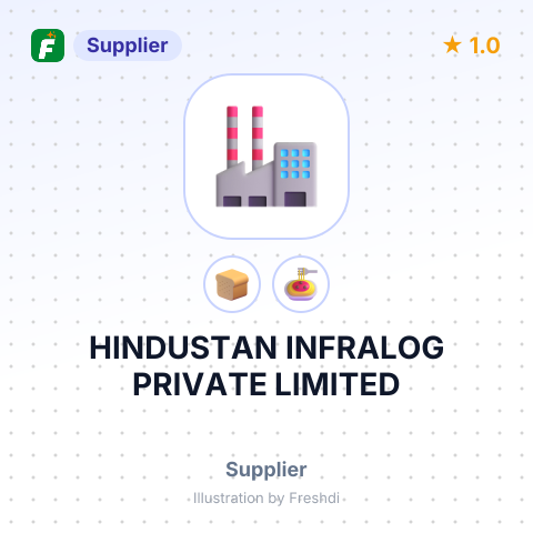 HINDUSTAN INFRALOG PRIVATE LIMITED – summary card, no photo uploaded yet