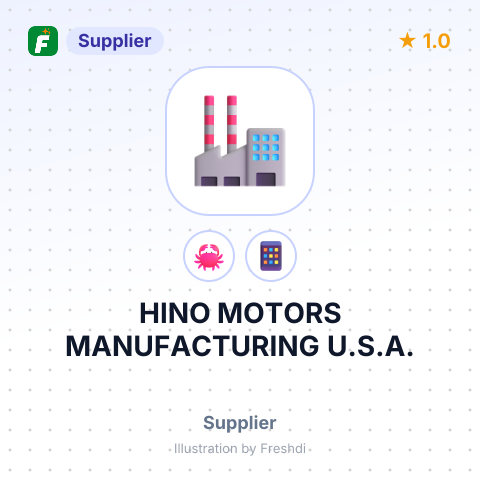 HINO MOTORS MANUFACTURING U.S.A. – summary card, no photo uploaded yet