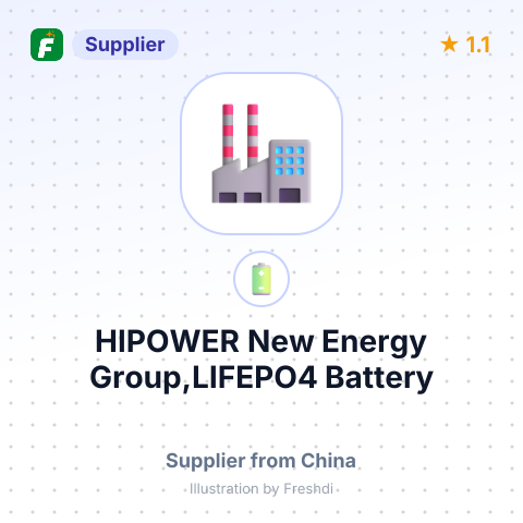 HIPOWER New Energy Group,LIFEPO4 Battery – summary card, no photo uploaded yet