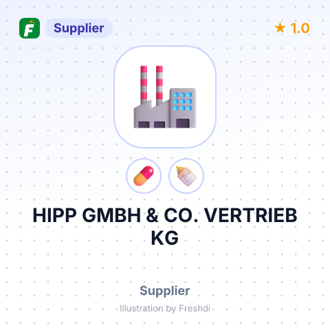 HIPP GMBH & CO. VERTRIEB KG – summary card, no photo uploaded yet
