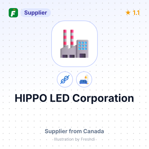 HIPPO LED Corporation – summary card, no photo uploaded yet