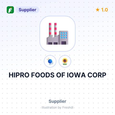 HIPRO FOODS OF IOWA CORP – summary card, no photo uploaded yet